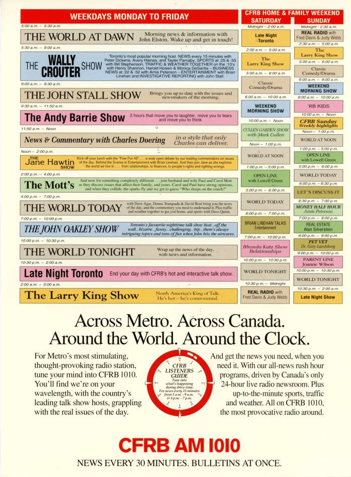 cfrb-1010-radio-guide